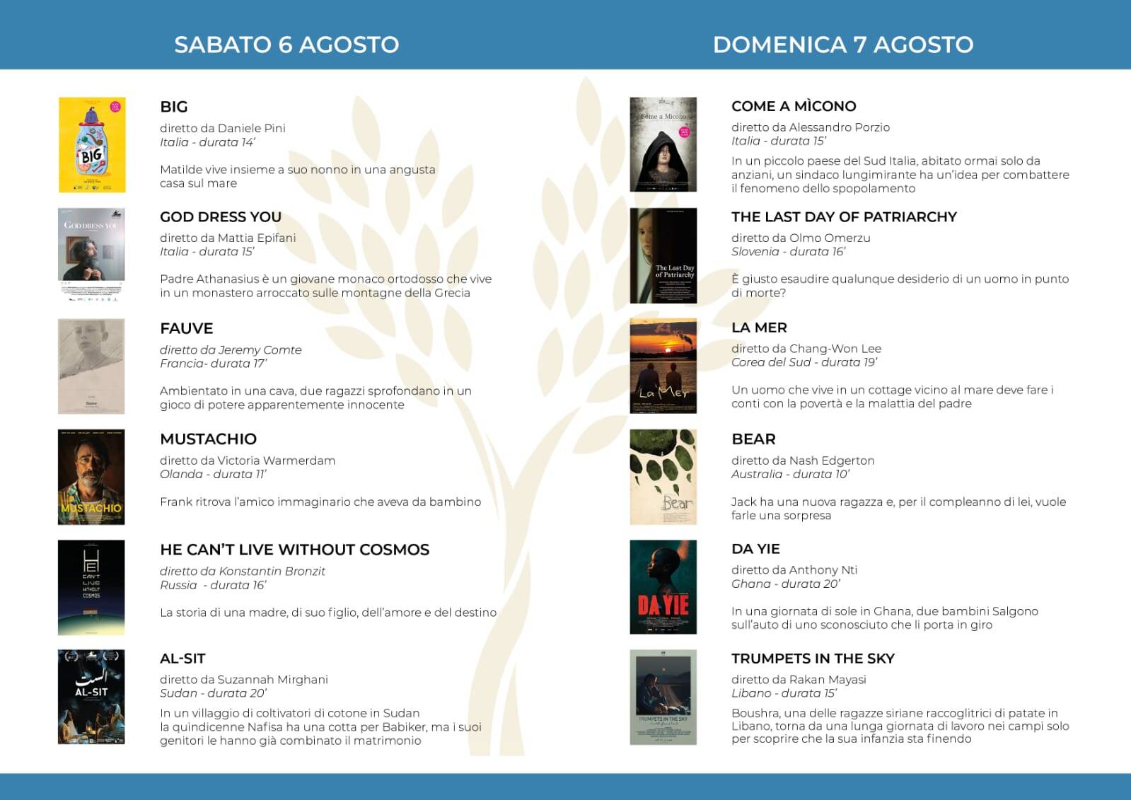 Immagine: Apulia Film Fest 2